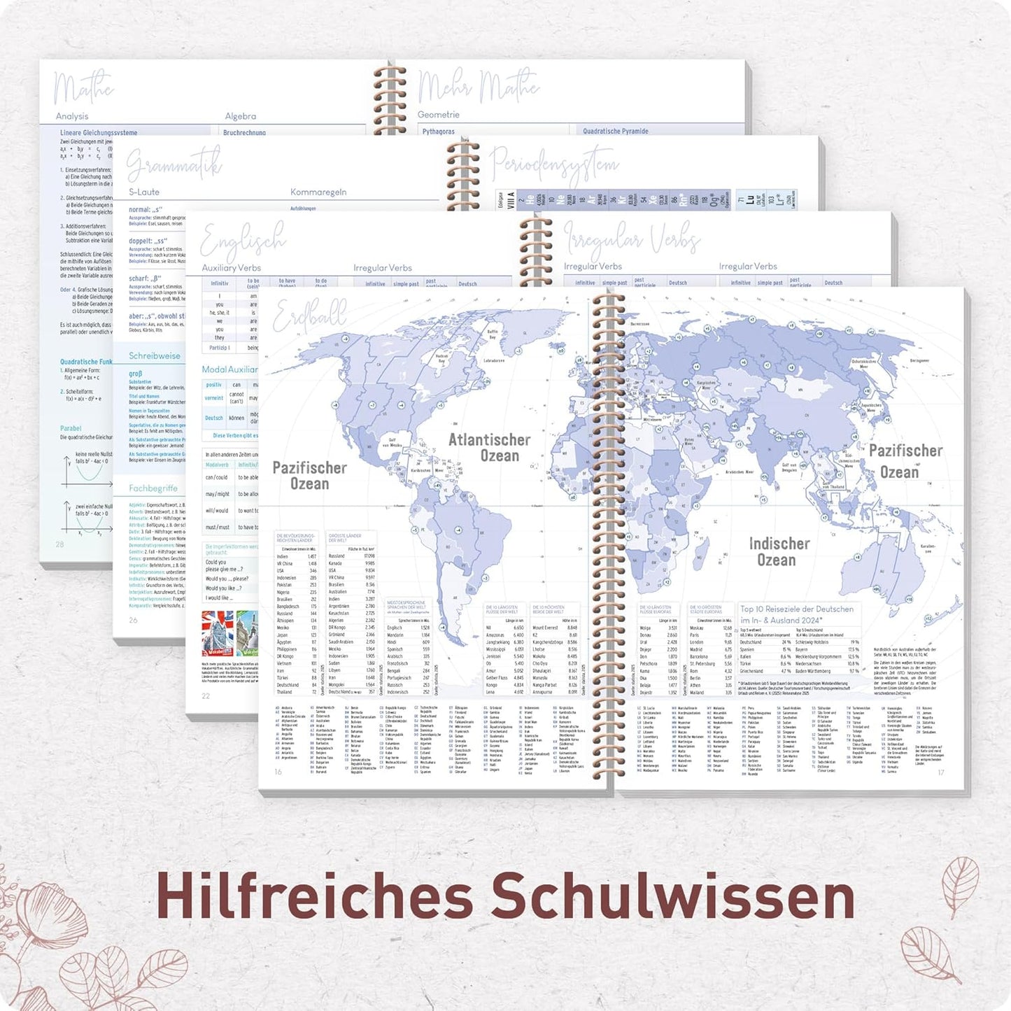 Häfft College-Timer - Schülerkalender 2026/2027 / A5 / Poppy / Häfft-Verlag